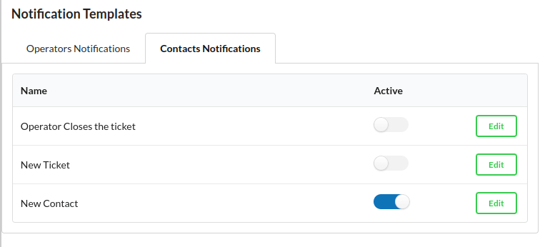 Output Desk Contact Introduction Email